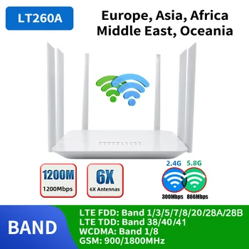 1200Mbps Bezdrôtový 3G, 4G Wifi Router S Slot Karty SIM Amerike, Európe, Ázii, Afrike Odomknutý PC Office Počítačov, Sietí LT260A
