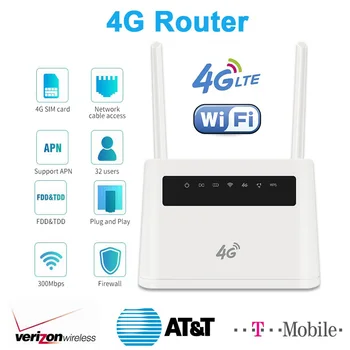 300Mbps Sietí 4G Modem, Wifi, Sim Karty Router Odomknúť CPE Prenosné Brány FDD LTE TDD SIEŤACH Wi-fi Hotspot siete WAN/LAN Port Rj45