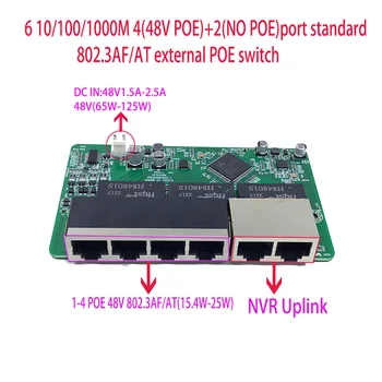 Štandardný protokol 802.3 AF/V 48V POE OUT/48V poe switch 1000 mb / s POE poort;1000 mb / s AŽ Odkaz poort; poe powered prepínač NVR